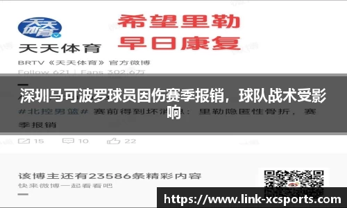 深圳马可波罗球员因伤赛季报销，球队战术受影响