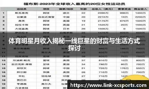 体育明星月收入揭秘一线巨星的财富与生活方式探讨