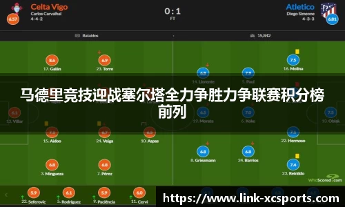 马德里竞技迎战塞尔塔全力争胜力争联赛积分榜前列