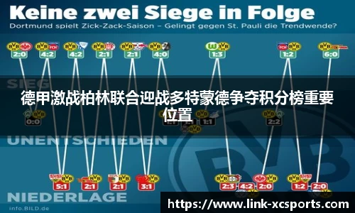 德甲激战柏林联合迎战多特蒙德争夺积分榜重要位置