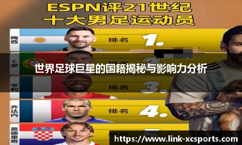 世界足球巨星的国籍揭秘与影响力分析